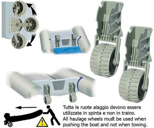 Ruote alaggio ribaltabili - ruote,